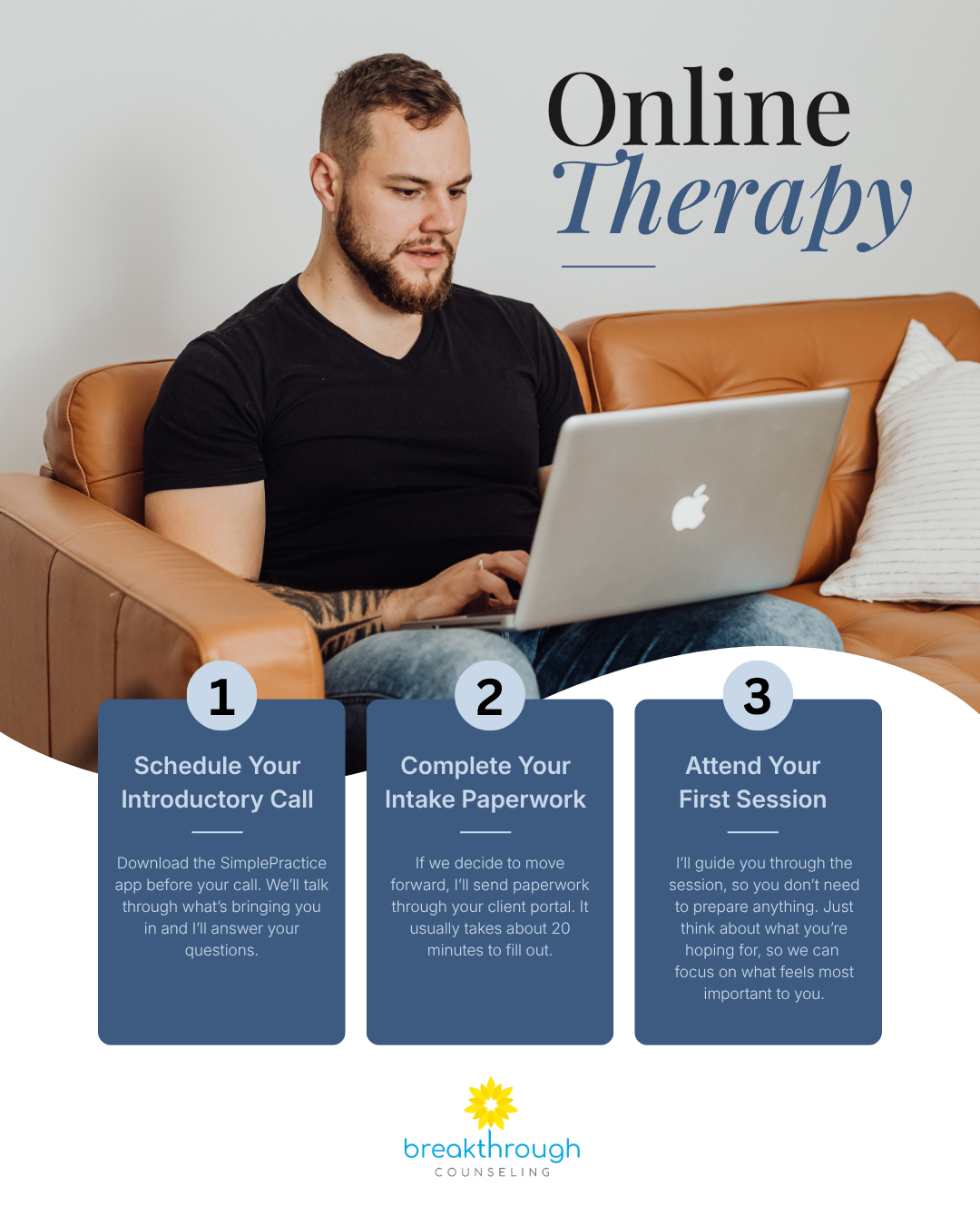 Online Therapy Infographics Online Therapy Infographics
